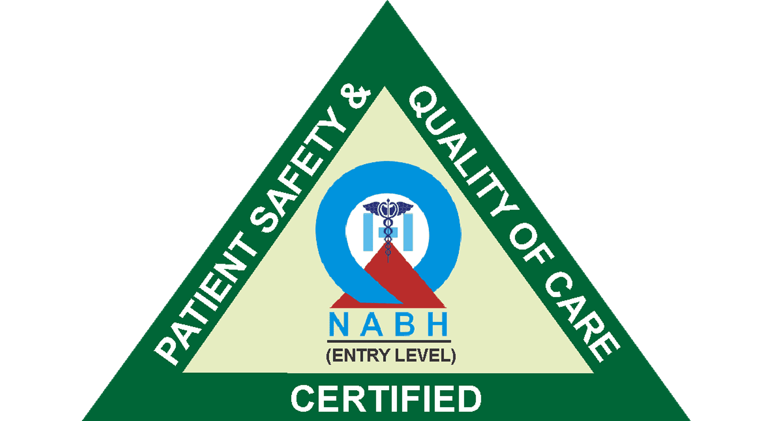 NABH — Patient Safety & Quality of Care Certified